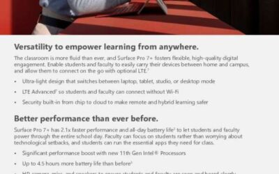 Surface Pro 7+ for Education HED